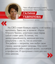 Галина Гаврилова