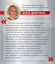 Анна Варгина